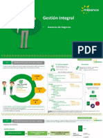 Metodología Asesor de Negocios - Gestión Integral