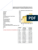 Dimensionamiento Casos