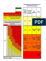 HEAT STRESS GUIDE