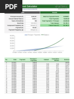 Compound Interest Calculator