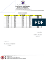 Department of Education: 1 Quarter 2 Quarter 3 Quarter 4 Quarter Final Average