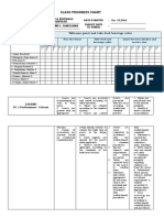 CLASS PROGRESS CHART FOR FOOD & BEVERAGE SERVICE SKILLS