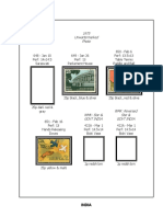 India 1975-1979 Pages