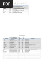 COTO Log: Interested Parties List: Interested Party Int / Ext Reason For Inclusion