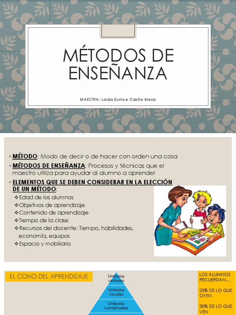Métodos y Técnicas de Enseñanza | PDF | Método de enseñanza | Aprendizaje