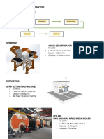 Machinery for Extracting and Processing Abaca Fibers