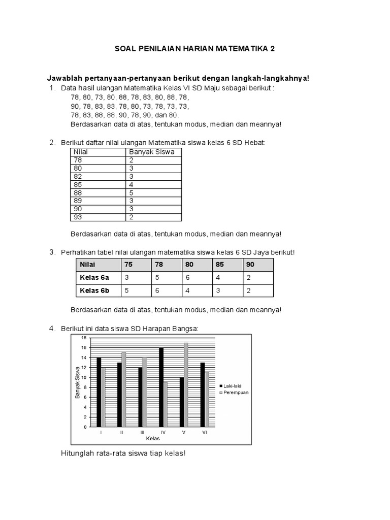 Penilaian Harian 2 Matematika Pdf