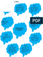 Mapa Cognitivo Tipo Nube Caracteristicas Del Conocimiento Cientifico