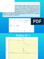 trabajo duiari