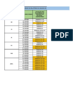 Rastreabilidade Relatórios de Ensaios de Solo