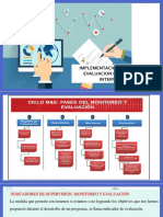 Implementación, monitoreo y evaluación de modelos de intervención en salud