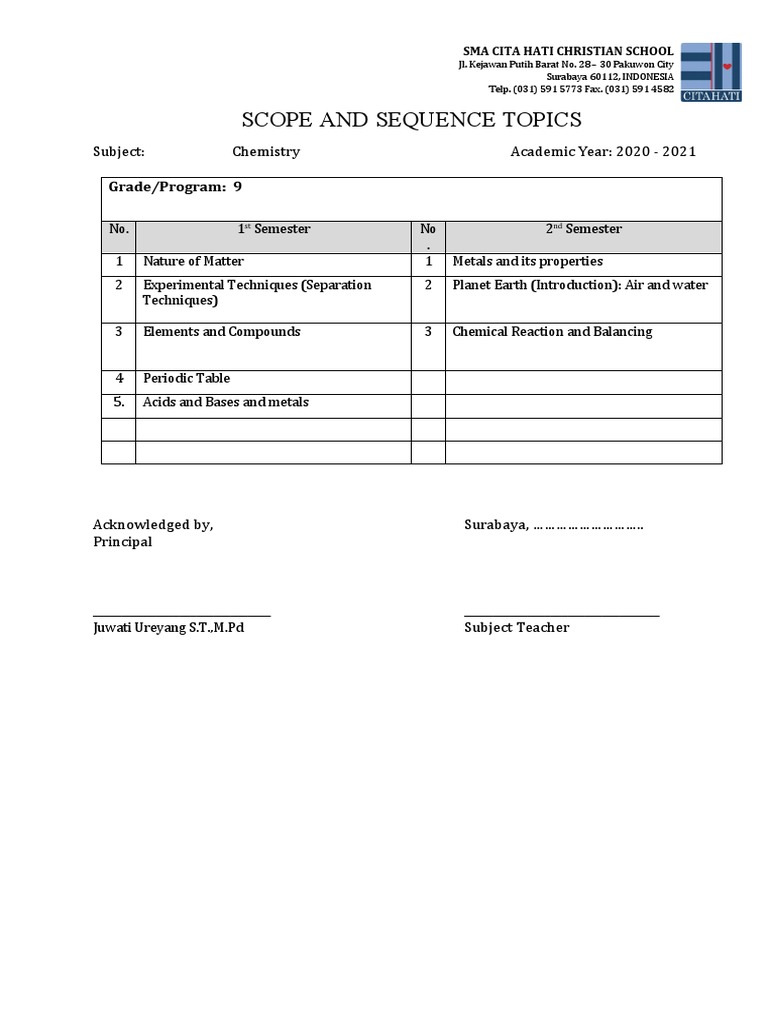 Scope and Sequence Grade 9 | PDF
