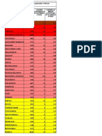 Incidenta localitati jud. CL 19.04.2021