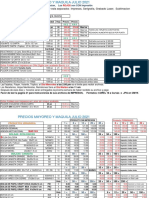 Precios Maquila y Mayoreo Julio 2021
