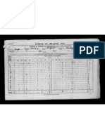 1901 Census Mackell (Mackin) Form B2 1
