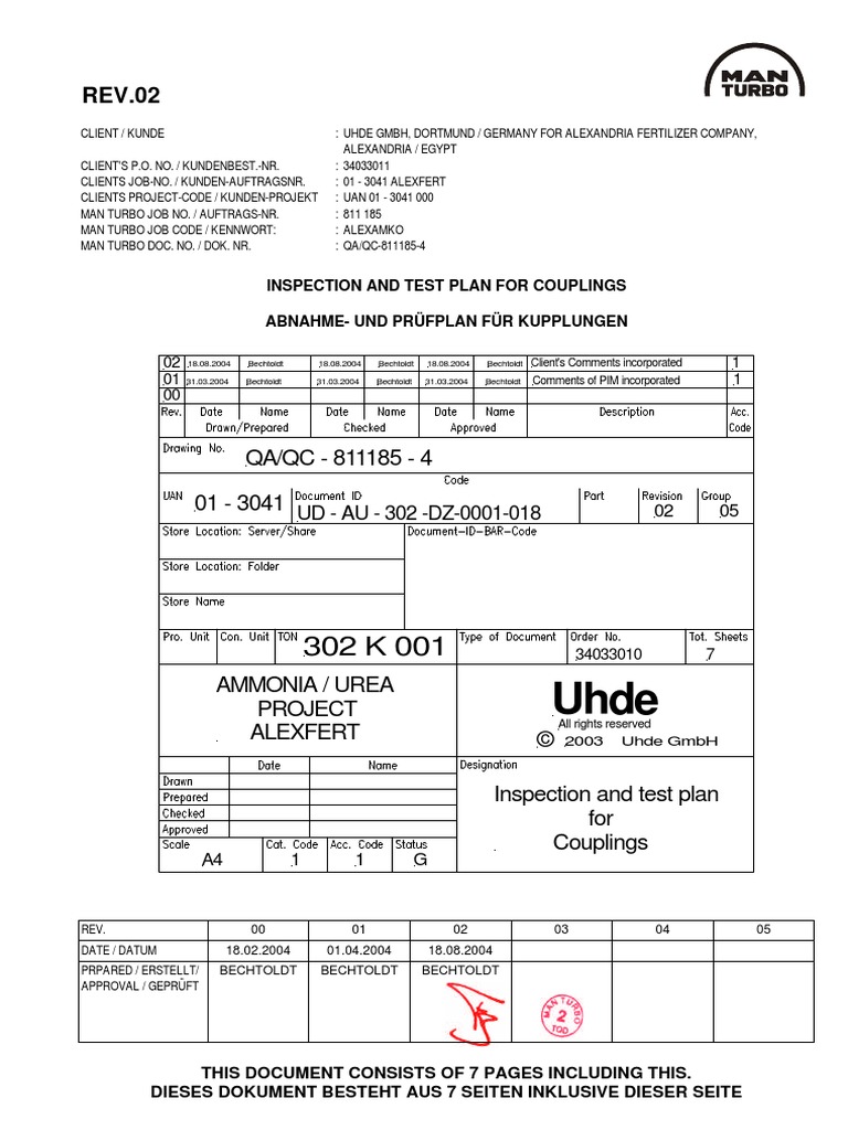 018 Inspection and Test Plan For Coupling PDF Specification (Technical Standard) Business