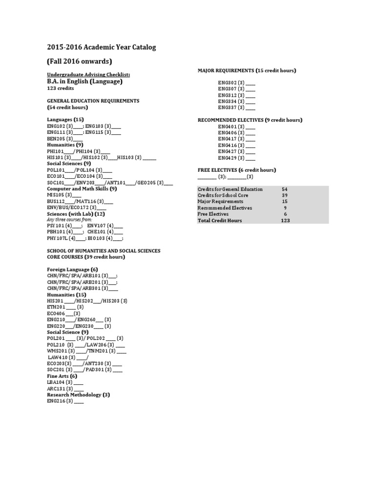 B.A. in English Advising Checklist | PDF | Bachelor's Degree | Academia