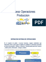 Proceso Operaciones Produccion