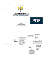 Psicología social comunitaria