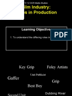 Film Industry: Roles in Production: Learning Objectives