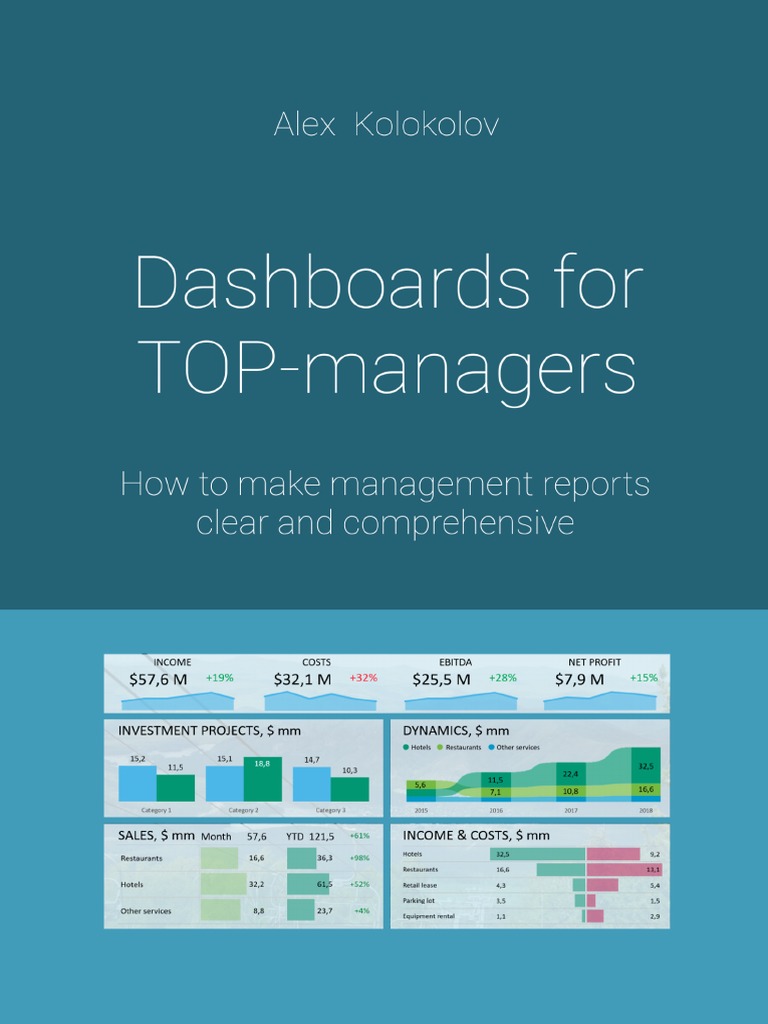 Dashboards For TOP-managers | PDF | Performance Indicator | Target Audience