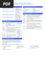 Alberta Prescription Regulations Summary | PDF | Pharmacist | Medical ...
