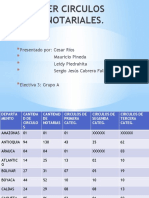 Circulos Notariales