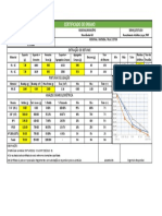 Certificado de Ensao PMF