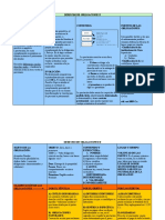 Esquema de Derecho de Obligacionescolor (2)