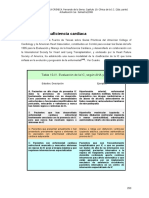 Estadios de Insuficiencia Cardiaca: Capítulo 10