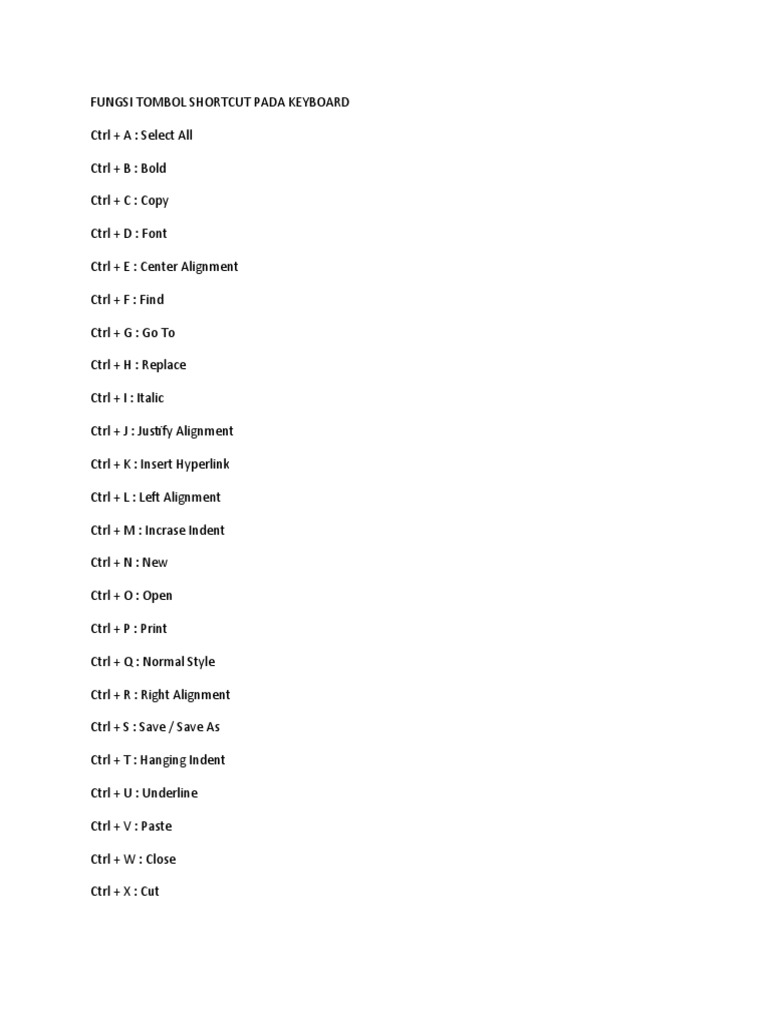 Fungsi Tombol Shortcut Pada Keyboard Pdf