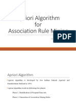 Association Rule Mining - Apriori Algorithm