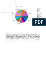 Graficas Pia Atic 2