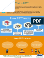 What Is CBT