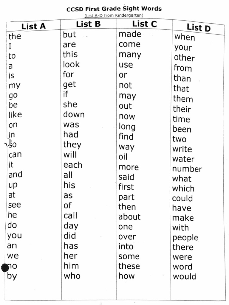Sight Words - 1st Grade | PDF