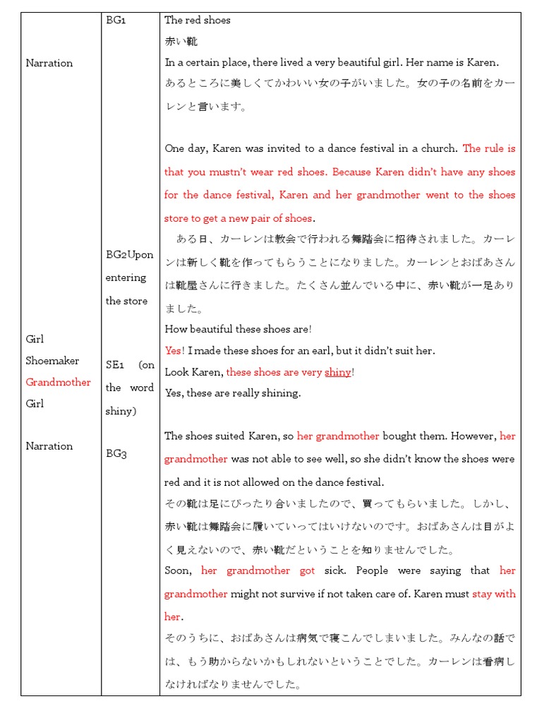 The Red Shoes Script | PDF
