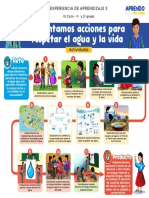 Infografia 2