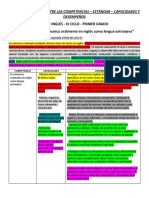 Matriz de La Relación Entre Competencia - Estándar - Capacidad - Desempeñotarea