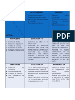 MATRIZ DOFFA