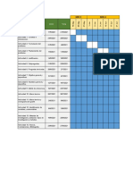 Cronograma de Proyecto