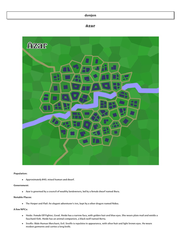 Donjon fantasy town generator asra pdf