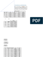 So2 + 0.502 So3 Constante de Equilibrio Excel