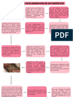 Procedimiento de Un Puente Fijo