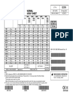 Mek-3Dn: Normal Assay Sheet