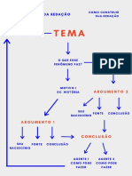 Fluxograma Redação