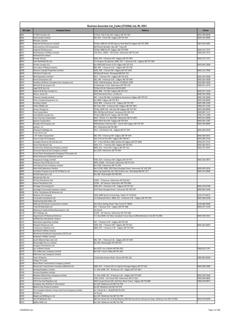 Business Associate Contact List | PDF | Petroleum | Edmonton