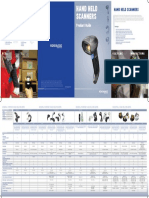 Product Guide: Hand Held Scanners