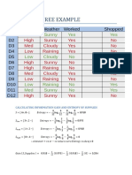 Decision Tree Example: Calculating Information Gain and Entropy of Supplies