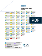 Malla Curricular Derecho Poligran