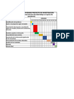 Cronograma de Actividades